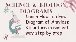 Learn how to draw diagram of Amylose in easiest way step by step [upl. by Nedak]