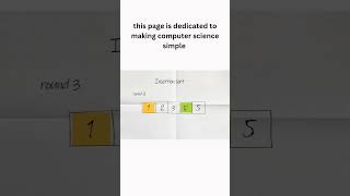 Insertion Sort is algorithm computersciencedatastructuretutorialcoding [upl. by Anairt960]