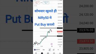 Nifty Prediction For Tomorrow  Monday Nifty Analysis 25 November 2024 [upl. by Ann]