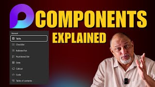 Microsoft Loop  All Components Explained  Efficiency 365 [upl. by Lillywhite]