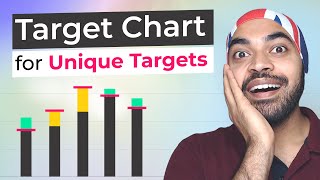 Target Chart 2  for Unique Targets [upl. by Ketti]