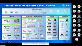 Webinar Ruijie Networks  Gestión Centralizada y Nuevos Lanzamientos [upl. by Mines712]