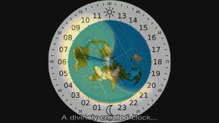 Eric Dubay Flat Earth Arctic Midnight Sun Proof [upl. by Monetta]