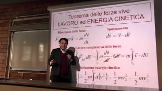 Fisica  Prof Li Voti videoregistrazione 23 30 Mar 2015 [upl. by Supat598]