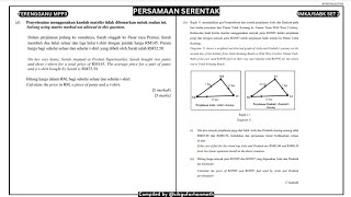 SMKA  SABK SET 2 Persamaan Serentak Dalam 2 pemboleh ubah Percubaan SPM 2023 Negeri Matematik [upl. by Madancy909]