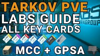 TARKOV PVE LABS GUIDE [upl. by Waly715]