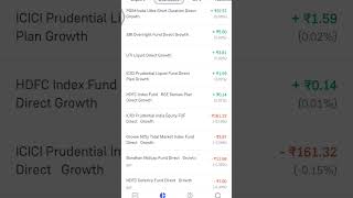 Today My mutual funds portfolio  बेस्ट म्यूचुअल फंड्स पोर्टफोलियो shorts motivation [upl. by Nodnalb]