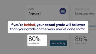 Edgenuity orientation video actual grade [upl. by Holey858]