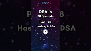 Hashing in DSA [upl. by Alvan]