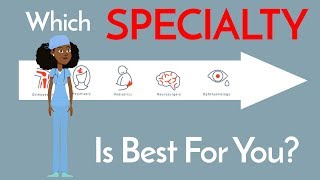 How to CHOOSE A SPECIALTY  6 Steps [upl. by Hoang]