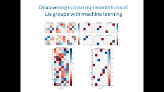 Introduction to Lie Algebra [upl. by Worden]