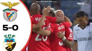 Benfica FC Vs Farense FC 50 All Goals Friendly Match Extended Highlights [upl. by Idette]