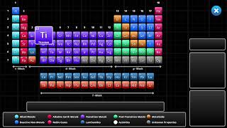 Periodic Table Visualization Edtech [upl. by Brande]