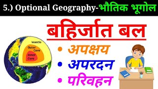 बहिर्जात बलExogenetic forces Optional Geography for UPSC [upl. by Marina904]