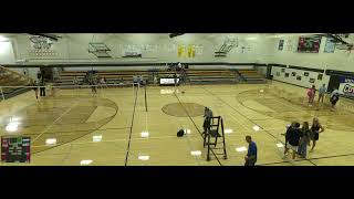 Heron LakeOkabenaF vs Jackson County Central High School Girls Varsity Volleyball [upl. by Mohammad613]