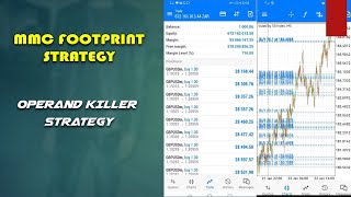 FOOTPRINT STRATEGY PLUS SMART MONEY CONCEPT [upl. by Haleigh]