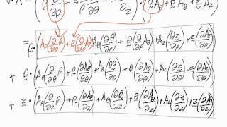 Explanation of divergence in cylindrical coordinates  where does the formula come from [upl. by Ailama639]