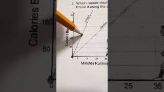 Slope in context [upl. by Selrahc]