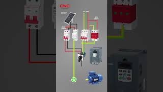 Solar VFD Connection with Changeover Switch cncelectric [upl. by Ainezey]