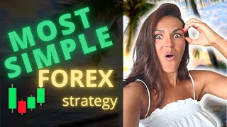 Simple and Profitable Forex strategy for BEGINNERS  Inner Circle Trader ICT concept RBV Forex [upl. by Pippas]