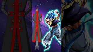 Who is strongest Zeno guards xeno Balck vs gogeta  dbzkakarot goku dbs [upl. by Artened]