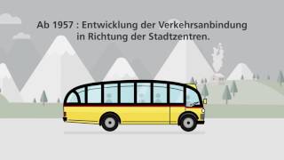 PostAuto – Entwicklung der Mobilität und Innovation [upl. by Enriqueta]