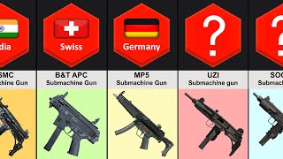 Submachine Gun From Different Countries [upl. by Leola]