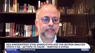 Νέα δημοσκόπηση στην δημοσιότητα από την Metron Analysis [upl. by Nyrtak175]