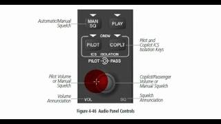 Garmin G1000 Tutorial Audio Panel Preflight Procedures [upl. by Asserac]