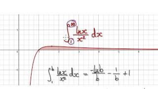 Video 2401  Improper Integrals lnxx2  Practice [upl. by Tomkiel]