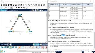 641 Packet Tracer  Implement EtherChannel [upl. by Estes733]