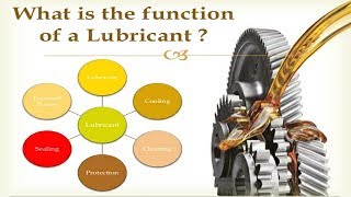 What are the types of lubrication system [upl. by Segal]