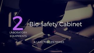 Biosafety Cabinet [upl. by Rahman132]