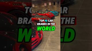 Top 10 Car Brands in the WORLD by Country top10 car caredit automobile viral [upl. by Xaviera]