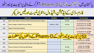 PharmD Admissions in Private Universities  Schedule Test amp Fee Structure  52 Private Institutes [upl. by Emse]