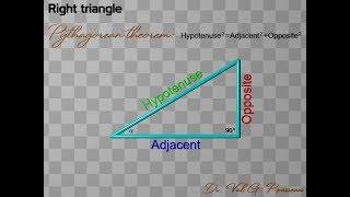 Introduction to Trigonometry  Part I [upl. by Pax]