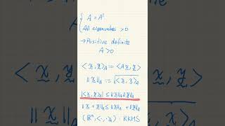 Positivedefinite matrices maths linearalgebra [upl. by Honorine]