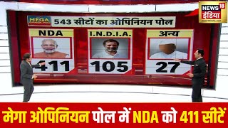 Mega Opinion Poll ओपिनियन पोल में फिर Modi मैजिक चलने का अनुमान  Lok Sabha Election 2024 BJP [upl. by Rai]