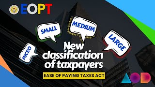 EOPT Classification of Taxpayers EOPT [upl. by Wilinski]