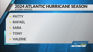 2024 Atlantic Hurricane Season names released [upl. by Pesek]