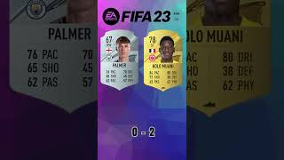 Palmer vs Kolo Munani 🔥 FIFA Evolution FIFA 2225 EAFC 25 [upl. by Pulchia]