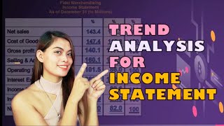 Trend Analysis For Income Statement  Detailed and Easytolearn [upl. by Teerpnam740]