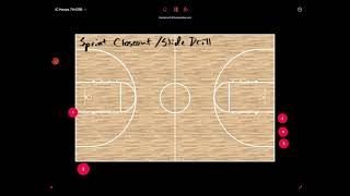 ICH Sprint Closeout  Slide Drill [upl. by Zwick]