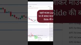 how to change tradingview time zone  tradingview me time kaise set kare tradingview stockmarket [upl. by Nottnerb]