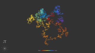 Number walk of first 100000 digits of pi π [upl. by Remlap]