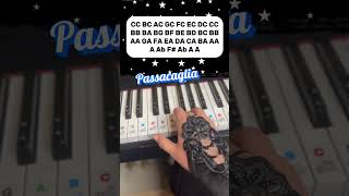 Passacaglia 🎹 Easy Piano Tutorial pianotutorial viral piano pianomusic easypiano pianolesson [upl. by Orpah]