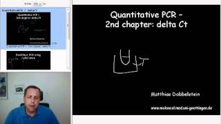 2Quantitative PCR  realtime PCR and SybrGreen fluorescence [upl. by Alwitt]