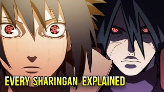 Every Sharingan User EXPLAINED [upl. by Niarb]