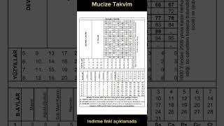 Süper Takvim [upl. by Etienne]