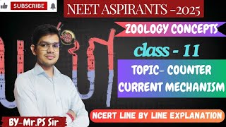 Excretory Products And Their Elimination  CLASS 11 NEET  NCERT DEEP LINES  BY PS SIR [upl. by Marasco]